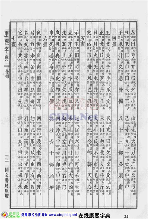 建五行|【建】字简体/繁体/康熙字典【笔画】【五行】【释义】对照表